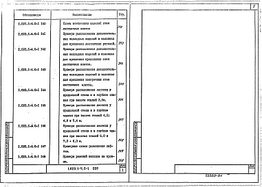 Состав альбома. Серия 1.020.1-4 КонструкцииВыпуск 0-1 Части 1, 2 Указания по расчету прочности, устойчивости и деформативности