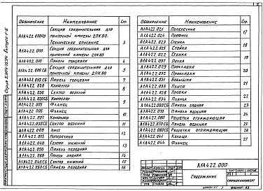 Состав альбома. Серия 5.904-75.94 КамерыВыпуск 1-6 Соединительная секция для приточной камеры 2ПК80. Рабочие чертежи