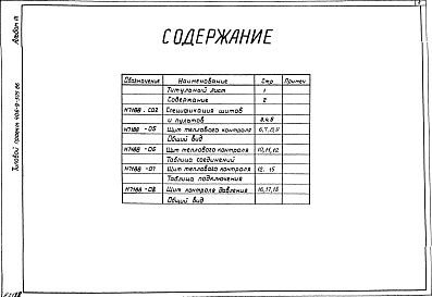 Состав альбома. Типовой проект 406-9-305.86Альбом 3. Тепловой контроль и автоматика. Чертежи-задания заводу-изготовителю.