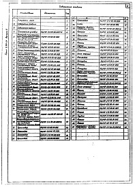 Состав альбома. Серия 5.904-24 ПылеуловительВыпуск 9 Пылеуловитель КЦМП-8,0. Рабочие чертежи