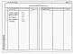 Состав фльбома. Типовой проект 144-24-247.13.87Альбом 5 Спецификации оборудования