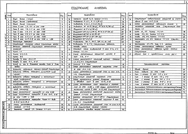 Состав альбома. Типовой проект 709-6-2.89Альбом 1 Архитектурно-строительные решения. Технологические решения
