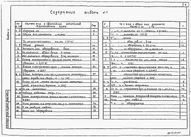 Состав альбома. Типовой проект 407-1-95.91Альбом 1 Общая пояснительная записка.Электротехническая часть.Пожарная сигнализация.Электротехническая часть (с финским электрооборудованием).Пожарная сигнализация.Тепломеханическая часть. Автоматизация вентиляции    