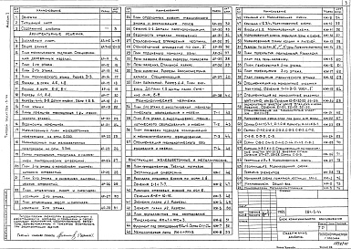 Состав альбома. Типовой проект 284-3-44Альбом 1 Архитектурно-строительные решения.Конструкции железобетонные и металлические.Технологические чертежи.