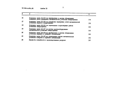 Состав альбома. Типовой проект 503-4-59с.88Альбом 12 Сметы Часть 1, 2    