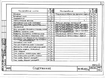 Состав альбома. Типовой проект 111-94-69/1.2Альбом 5 Часть 1 Архитектурно-строительные чертежи выше отм.0.000. Часть 2 Отопление и вентиляция Раздел 2-1 С радиаторами и конвекторами. Часть 3 Водопровод, канализация, газопровод. Часть 5 Электрооборудование. Часть 6 Слаботочные устьройства