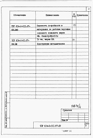 Состав альбома. Типовой проект 814-2-011.87Альбом 4 Часть 1. Ведомости потребности в материалах