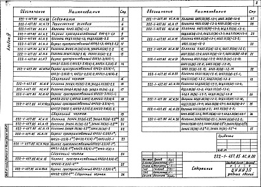 Состав альбома. Типовой проект 222-1-457.85Альбом 4 Изделия заводского изготовления.
