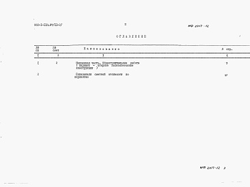 Состав альбома. Типовой проект 902-1-118.87Альбом 11 Сметы. Книга 1 - Общая часть (из т.п. 902-1-113.87). Книга 2 - Надземная часть (из т.п. 902-1-114.87). Книга 3 - Подземная часть. 