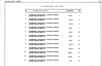 Состав альбома. Типовой проект 709-9-48.86Альбом 10 Спецификации оборудования