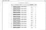 Состав фльбома. Типовой проект 709-9-48.86Альбом 10 Спецификации оборудования