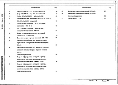 Состав альбома. Серия 4.800-3 УстановочныеВыпруск 2.89 Установочные чертежи машин и механизмов для свиноводческих ферм 