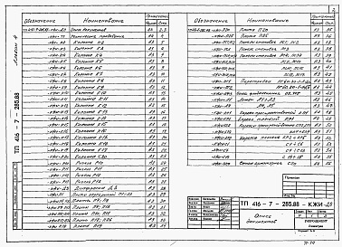 Состав альбома. Типовой проект 416-7-285.88Альбом 4 Железобетонные изделия. 