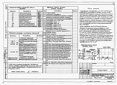 Состав альбома. Типовой проект 903-4-128.87Альбом 2 Технология производства