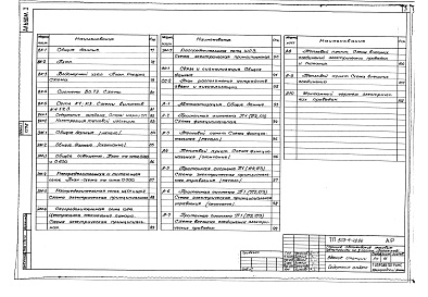 Состав альбома. Типовой проект 503-4-42.86Альбом 1 Пояснительная записка. Генеральный план и транспорт.Технология производства. Архитектурные решения. Конструкции железобетонные. Отопление и вентиляция. Водоснабжение и канализация. Электрическое освещение. Силовое электрооборудование. Связь и сиг