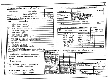 Состав альбома. Типовой проект 90-058.85Альбом 11 Внутренние сети связи (СС.1-1)