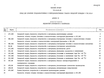 Состав альбома. Типовой проект 701-3-30.88Альбом 10 Ведомости потребности в материалах