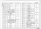 Состав фльбома. Серия 5.417-3 УзлыВыпуск 1 Узлы и детали для монтажа технологических трубопроводов предприятий химико-фармацевтической промышленности. Рабочие чертежи. 