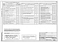 Состав фльбома. Типовой проект 144-000-923.13.92Альбом 1 Архитектурные решения. Конструкции железобетонные. Конструкции металлические. Отопление и вентиляция. Водоснабжение и канализация, электроосвещение и оборудование