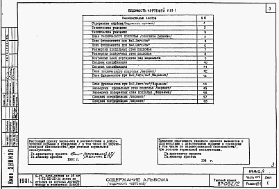 Состав альбома. Типовой проект 87-082/2Альбом 1 Часть 01,02,03 Архитектурно-строительные чертежи, отопление и вентиляция, водоснабжение и канализация ниже отм. 0.000