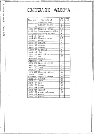 Состав альбома. Серия 7.406-1 УнифицированныеВыпуск 5-2 Часть 15 Колонка шибера.Рабочие чертежи.