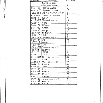 Состав фльбома. Серия 7.406-1 УнифицированныеВыпуск 5-2 Часть 15 Колонка шибера.Рабочие чертежи.