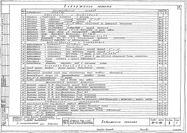 Состав альбома. Типовой проект 211-2-104Альбом 2 Сантехнические и электротехнические чертежи