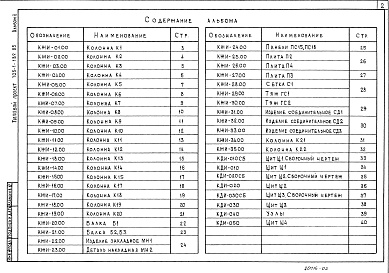 Состав альбома. Типовой проект 705-1-189.85Альбом 2 Строительные изделия