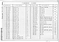 Состав фльбома. Типовой проект 705-1-189.85Альбом 2 Строительные изделия