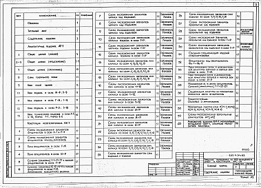 Состав альбома. Типовой проект 252-4-34с.83Альбом 1 Материалы для привязки. Архитектурно-строительные решения ниже отм.0.000