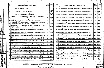 Состав альбома. Шифр РК 3302-72Альбом 1 Рабочие чертежи