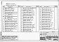 Состав фльбома. Типовой проект 409-12-1.87Альбом 6  Части 1 и 2. Силовое электрооборудование.  Электрическое освещение.