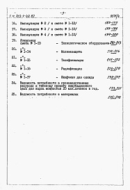 Состав альбома. Типовой проект 413-1-49.87Альбом 6 Сметы и ведомости потребности в материалах.     