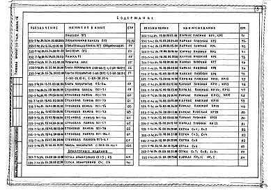 Состав альбома. Типовой проект 252-7-4с.84Альбом 16 Изделия заводского изготовления. Железобетонные, арматурные, мателлические