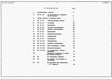 Состав альбома. Типовой проект 163-24-148.83Альбом 4.86 Сметы