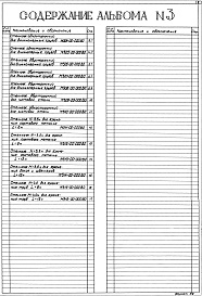 Состав альбома. Типовой проект 709-1-08.89Альбом 3 Стеллажи