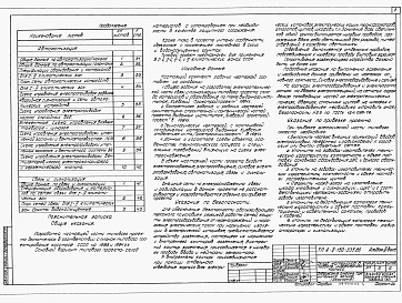 Состав альбома. Типовой проект А-II-150-335.86Альбом 3 Электротехнические чертежи. Чертежи связи и сигнализации. Выпуск 1 - Компоновка оборудования, схемы и спецификации