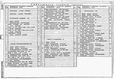 Состав альбома. Типовой проект 503-4-61.88Альбом 7  Электрическое освещение. Силовое электрооборудование. Связь и сигнализация. Автоматизация.    