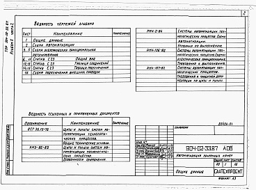 Состав альбома. Типовой проект 904-02-33.87Альбом 10 Часть 2 Приточная вентиляционная камера прямоточная с двумя секциями воздухонагревателя и секцией орошения. Регулирование температуры приточного воздуха. Пневматическая система регулирования.  