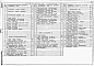 Состав фльбома. Типовой проект 503-4-61.88Альбом 7  Электрическое освещение. Силовое электрооборудование. Связь и сигнализация. Автоматизация.    