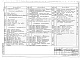 Состав фльбома. Типовой проект 503-1-86.13.91Альбом 2 Технология производства. Архитектурные решения. Конструкции железобетонные. Конструкции металлические. Отопление и вентиляция. Внутренний водопровод и канализация     