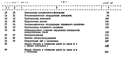 Состав альбома. Типовой проект 903-1-128/77Альбом 6 Сметы и технико-экономическая часть
