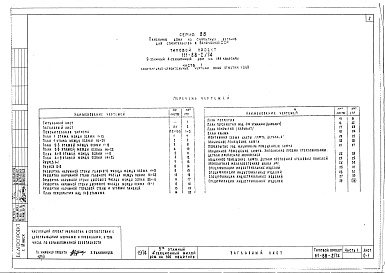 Состав альбома. Типовой проект 111-88-2/74Альбом 7 Архитектурно-строительные чертежи выше отм. 0 (часть 1)