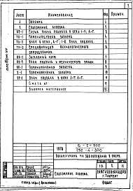 Состав альбома. Типовой проект 252-4-32сАльбом 7 Проектная документация на перевод хозяйственно-бытовых помещений  подвала для использования под ПРУ