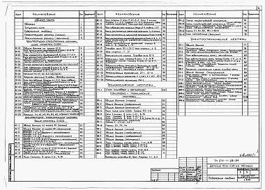 Состав альбома. Типовой проект 214-1-281.84Альбом 1  Архитектурно-строительные, санитарно-технические и электротехнические чертежи       