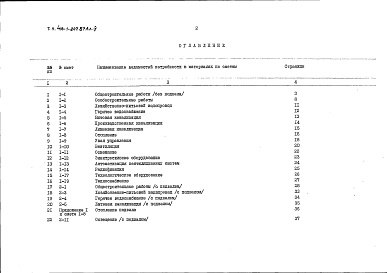Состав альбома. Типовой проект 416-1-207.87Альбом 4 Ведомости потребности в материалах