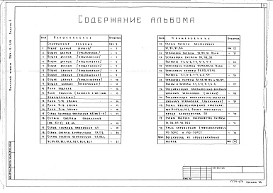 Состав альбома. Типовой проект 264-12-218Альбом 2 Отопление, вентиляция