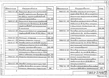 Состав альбома. Серия 7.903.9-3 КонструкцияВыпуск 1 Теплоизоляционные конструкции. Рабочие чертежи . Части 1, 2