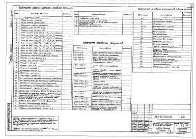 Состав альбома. Типовой проект 262-12-234с.84Альбом 1 Часть 1. Архитектурные решения. Технология