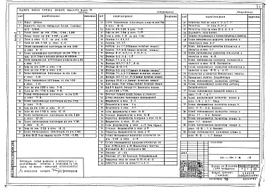 Состав альбома. Типовой проект 224-1-594.1.88Альбом 1 Архитектурно-строительные чертежи   